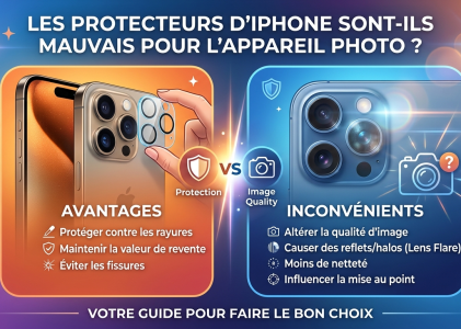 Les protecteurs d&rsquo;iPhone sont-ils mauvais pour l&rsquo;appareil photo ?